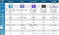 区块链虚拟币的未来：几百种选择的机遇与挑战