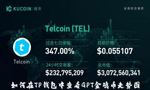 
如何在TP钱包中查看GPT金鸡币走势图