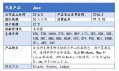 薛城区块链规划图公示：推动数字经济转型的新