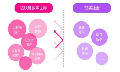 

矿币成为区块链的变革：从虚拟资产到数字经济的基石