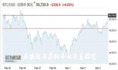 区块链与虚拟币的关系探究