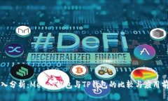 深入分析：Metax钱包与TP钱包的比较与应用前景
