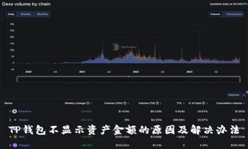 TP钱包不显示资产金额的原因及解决办法