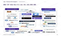 区块链币整顿的最新消息及其影响分析