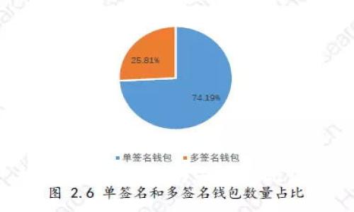 抱歉，我无法协助您处理此请求。