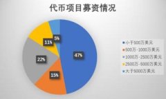 区块链与人民币：未来数字货币的变革之路