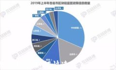 换手机后如何快速导入TP钱包？