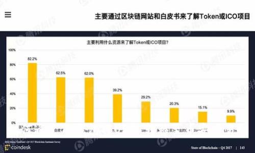 如何通过TP钱包将USDT转移至币安交易所