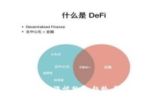 2023年最新区块链涨幅分析：趋势、影响因素与未
