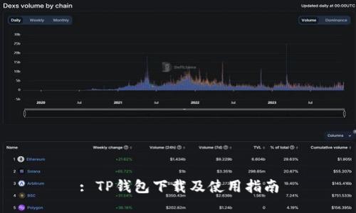 : TP钱包下载及使用指南