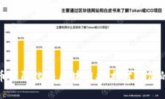 优质  人民币国际化与区块链技术对房价的影响