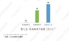 区块链世界中的母币解析: 价值源泉与理念创新