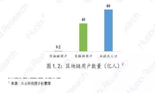 区块链世界中的母币解析: 价值源泉与理念创新