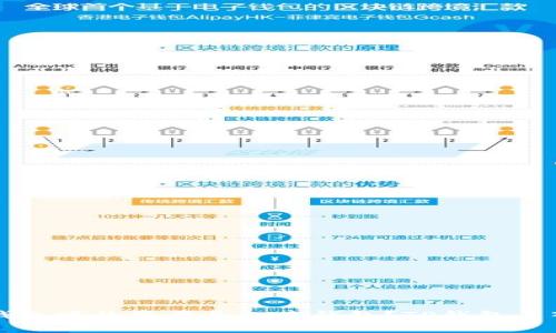 如何将TP钱包中的资产导入去钱包？TP钱包导入资产指南