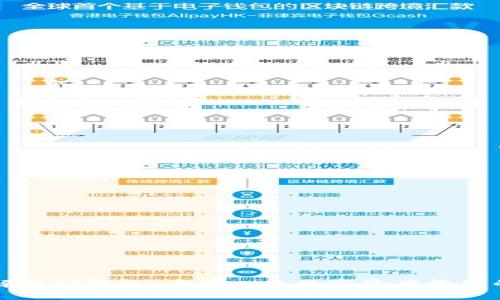 全面解析TP钱包：去中心化数字资产管理的未来