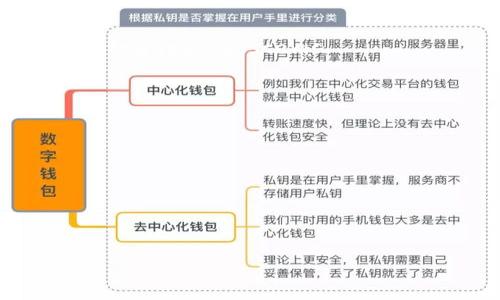 ### Summary of the Bitcoin Blockchain Story

Bitcoin, the first decentralized cryptocurrency, was introduced in 2009 by an anonymous entity known as Satoshi Nakamoto. The underlying technology of Bitcoin, called blockchain, has since revolutionized industries and introduced new ways of thinking about trust, security, and value exchange.

**The Birth of Bitcoin**

In the aftermath of the 2008 financial crisis, public trust in traditional banking systems eroded. In this climate, Satoshi Nakamoto published a white paper titled 
