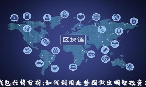 TP钱包行情分析:如何利用走势图做出明智投资决策