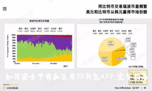 如何安全下载和使用TP钱包APP：完整指南
