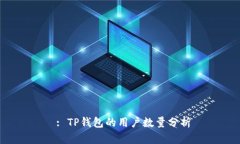  : TP钱包的用户数量分析