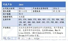 tp钱包用什么兑换比较好？从选币到手续费全面解