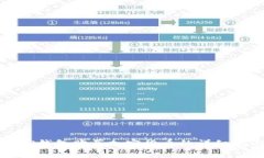 在TP钱包购买加密货币的详细指南