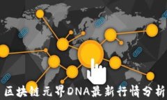 区块链元界DNA最新行情分析