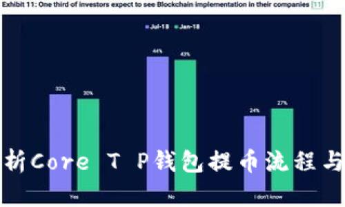 全面解析Core T P钱包提币流程与安全性