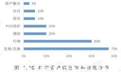 t p钱包苹果版怎么下载不了怎么办？