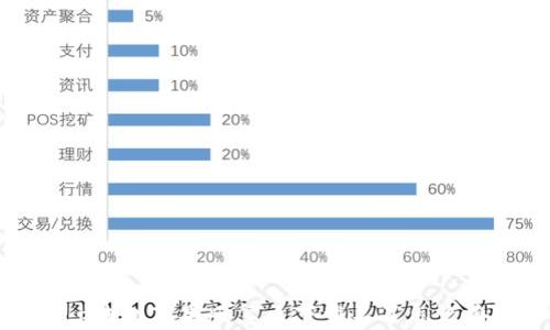 
t p钱包苹果版怎么下载不了怎么办？