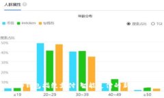 Tp钱包指纹支付：智能支付的新体验