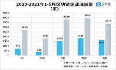 优质TP钱包闪兑功能失效的原因及解决方案