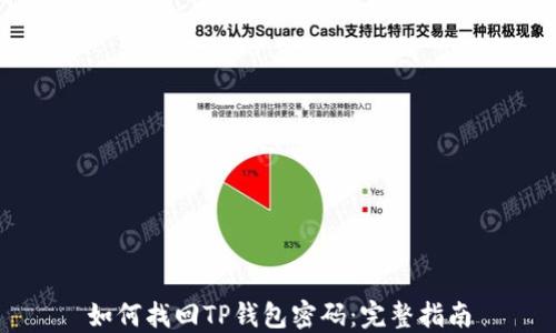 
如何找回TP钱包密码：完整指南