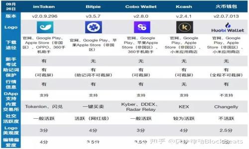 
TP钱包如何收报告：全面解析与实用指南