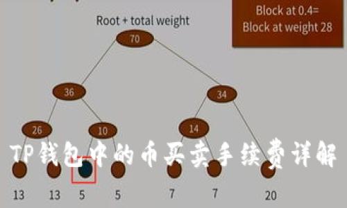 TP钱包中的币买卖手续费详解