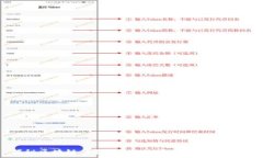   揭秘区块链传销币：识别、危害与防范技巧