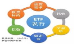 最简单的区块链项目：探索Pi币的奥秘
