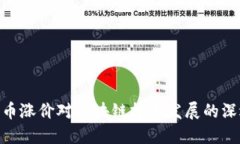 : 比特币涨价对区块链技术发展的深远影响