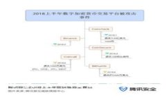 t p钱包为什么不用实名制？探析数字支付的隐私
