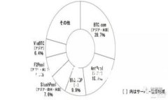 莱克币区块链：颠覆传统金融的未来技术