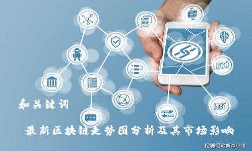 和关键词

 最新区块链走势图分析及其市场影响