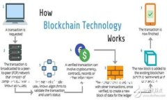 : 探索数字货币钱包：发现类似TP的钱包选择