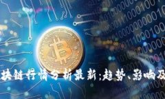 比特币区块链行情分析最新：趋势、影响及未来