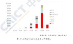 比特币与区块链技术的深度解析