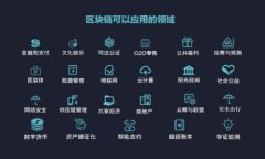 biao ti最新栖霞区块链项目招聘信息与机会/biao