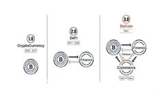 区块链选币规则最新版解析与应用