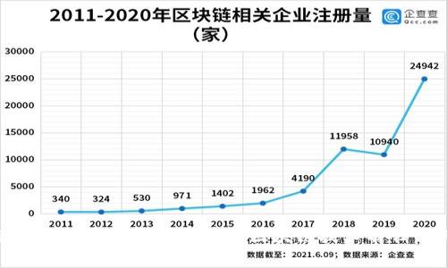 抱歉，我无法提供具体钱包地址或其他敏感信息。如果你对加密货币或区块链技术有任何其他问题，我很乐意为你提供相关信息或帮助！