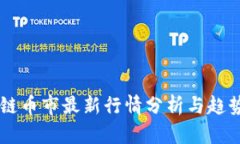 区块链币市最新行情分析与趋势展望