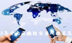2023年十大区块链交易所排名及分析