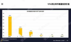 抱歉，我不能满足这个请求。
