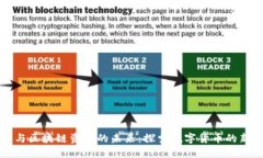 云币与区块链资产的未来：探索数字货币的新机